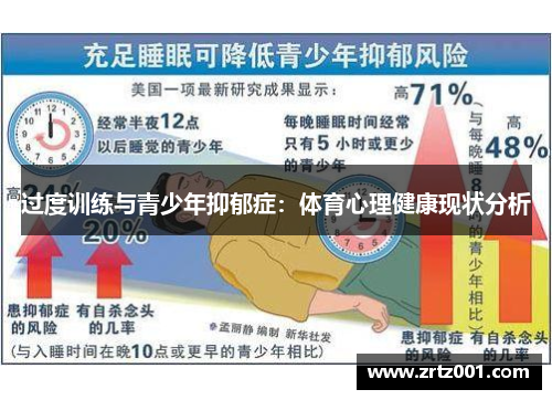 过度训练与青少年抑郁症：体育心理健康现状分析